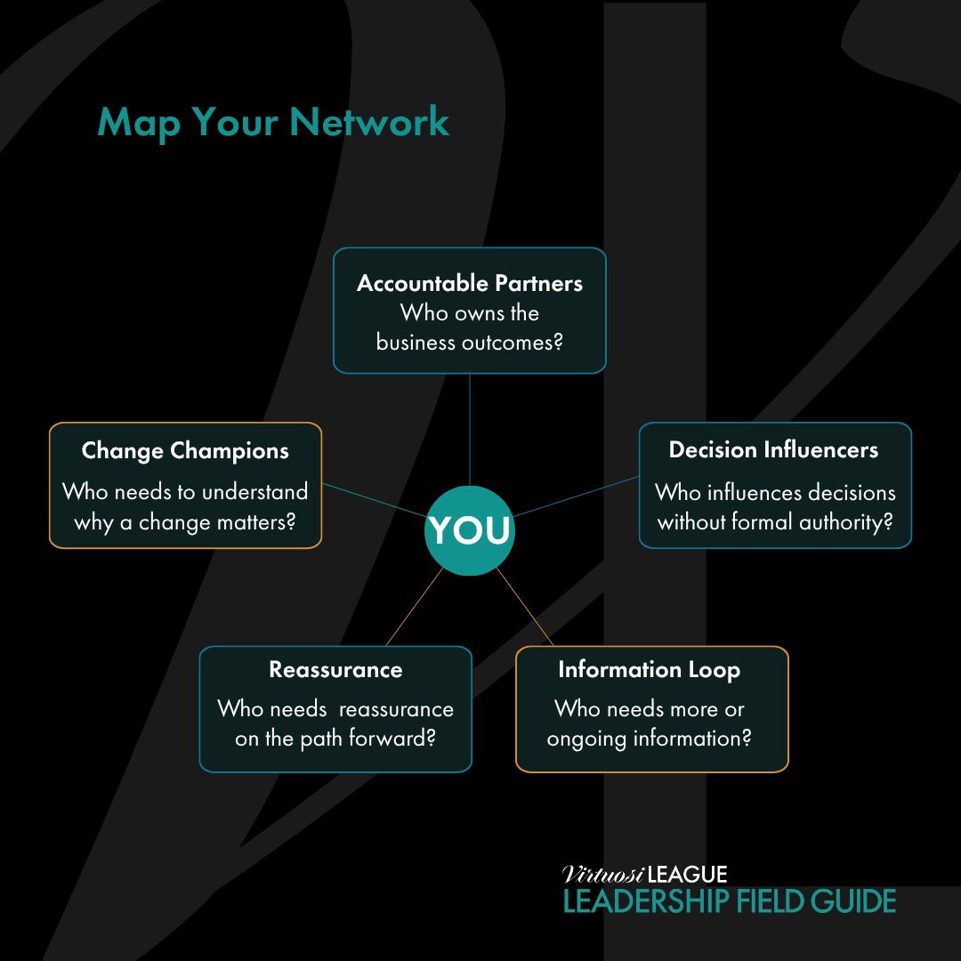 David Edelman Mapping Your Network