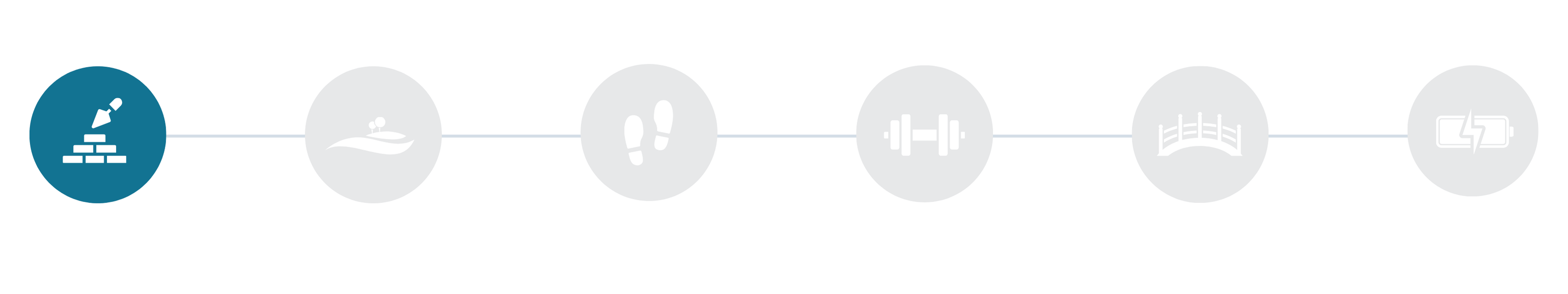Pillar 1 Timeline Label