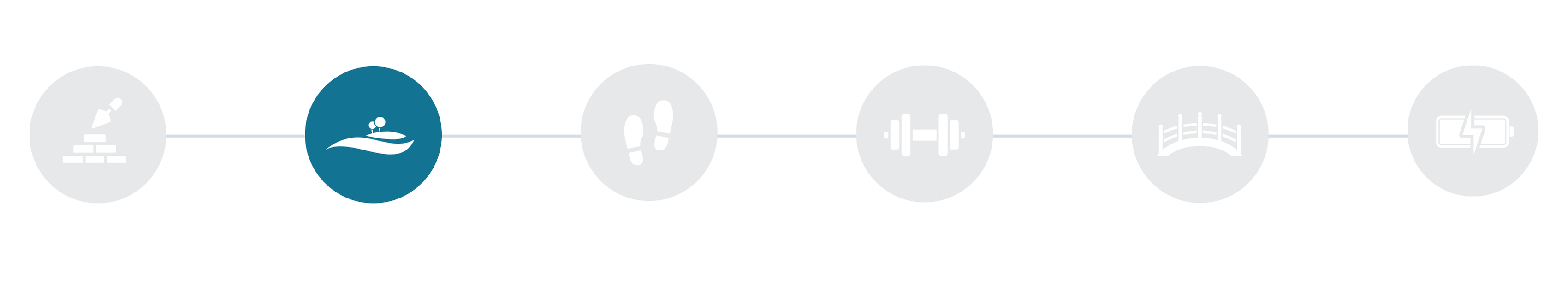 Pillar 2 Timeline Label