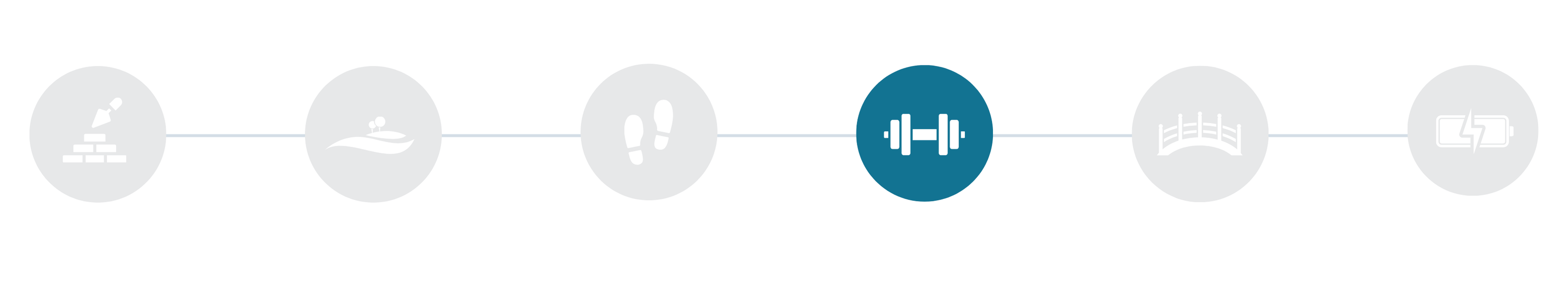 Pillar 4 Timeline Label