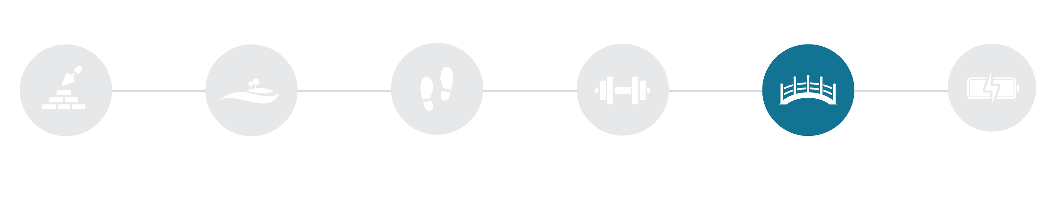 Pillar 5 Timeline Label