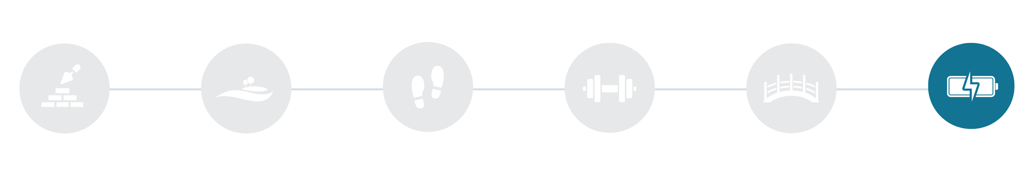 Pillar 6 Timeline Label